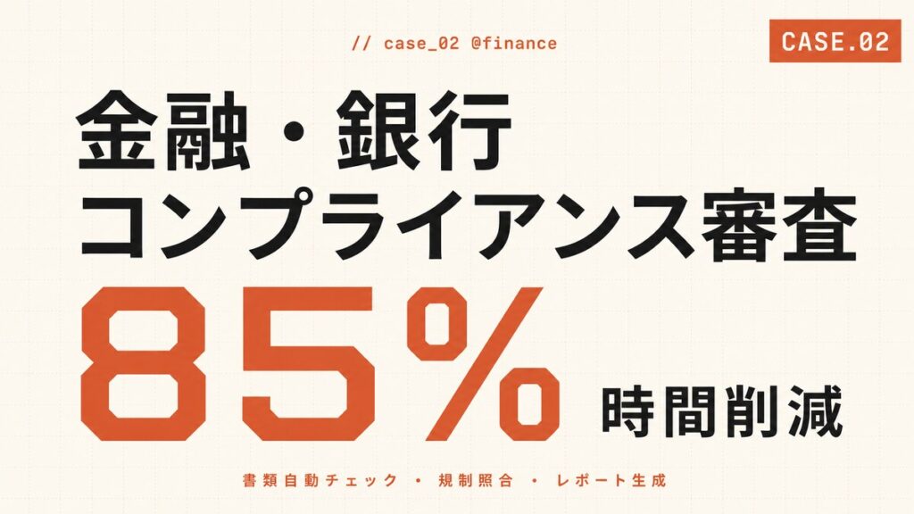 銀行コンプライアンス審査の書類処理をClaude Codeで85%削減した実装事例
