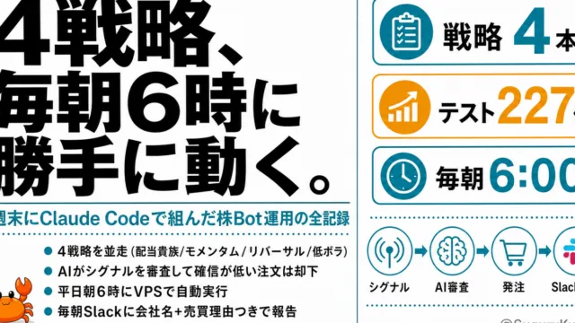 【2026年最新】Claude Code×Terraformでインフラコード管理