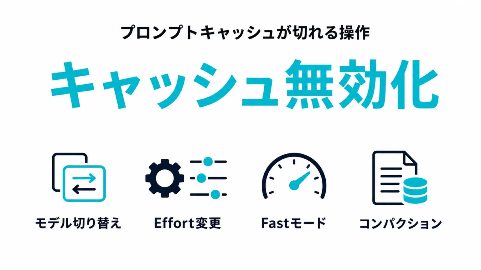 キャッシュを無効化する操作と保つ操作の一覧図