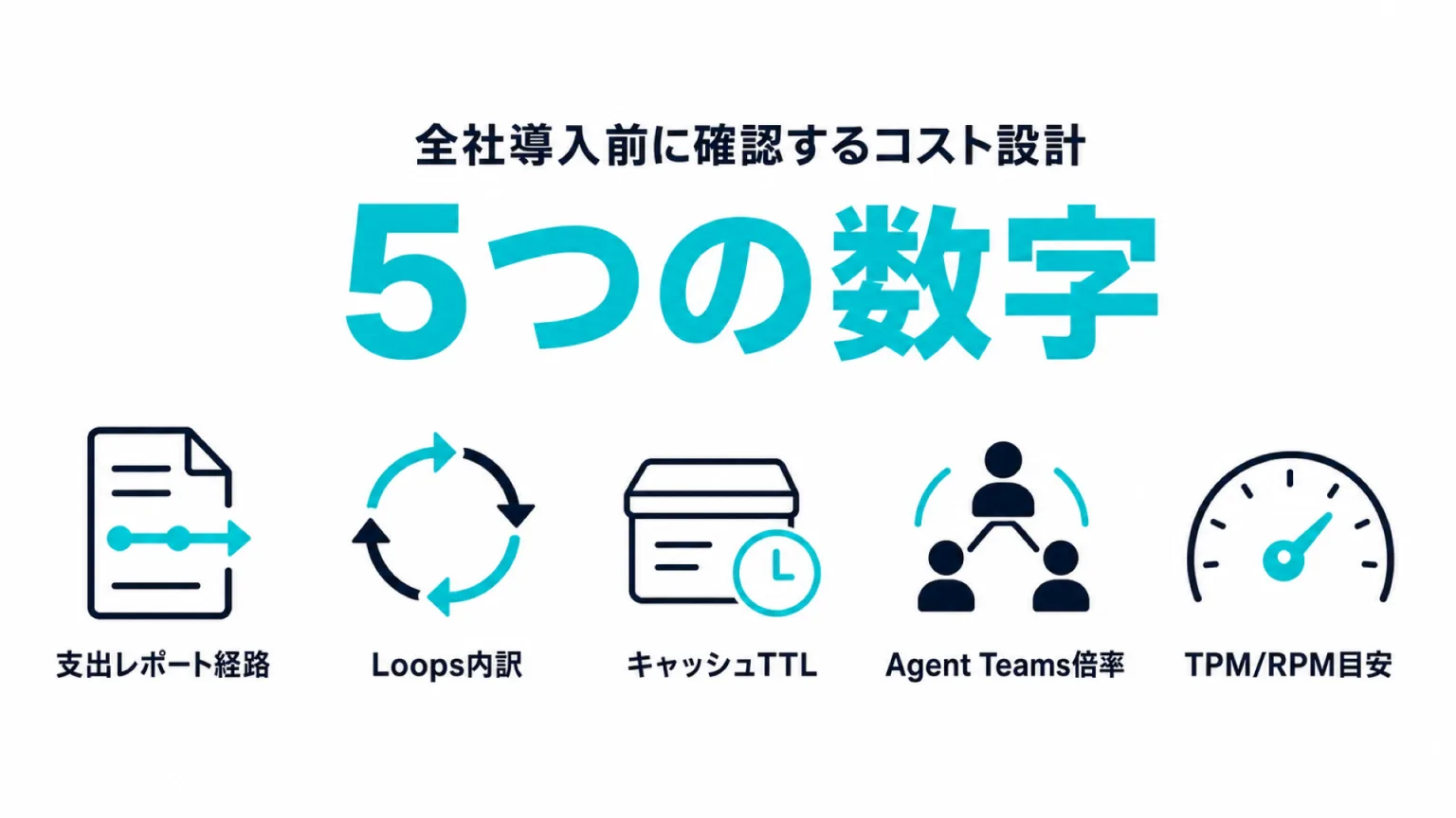 導入前に確認すべき5つの数字のまとめ図