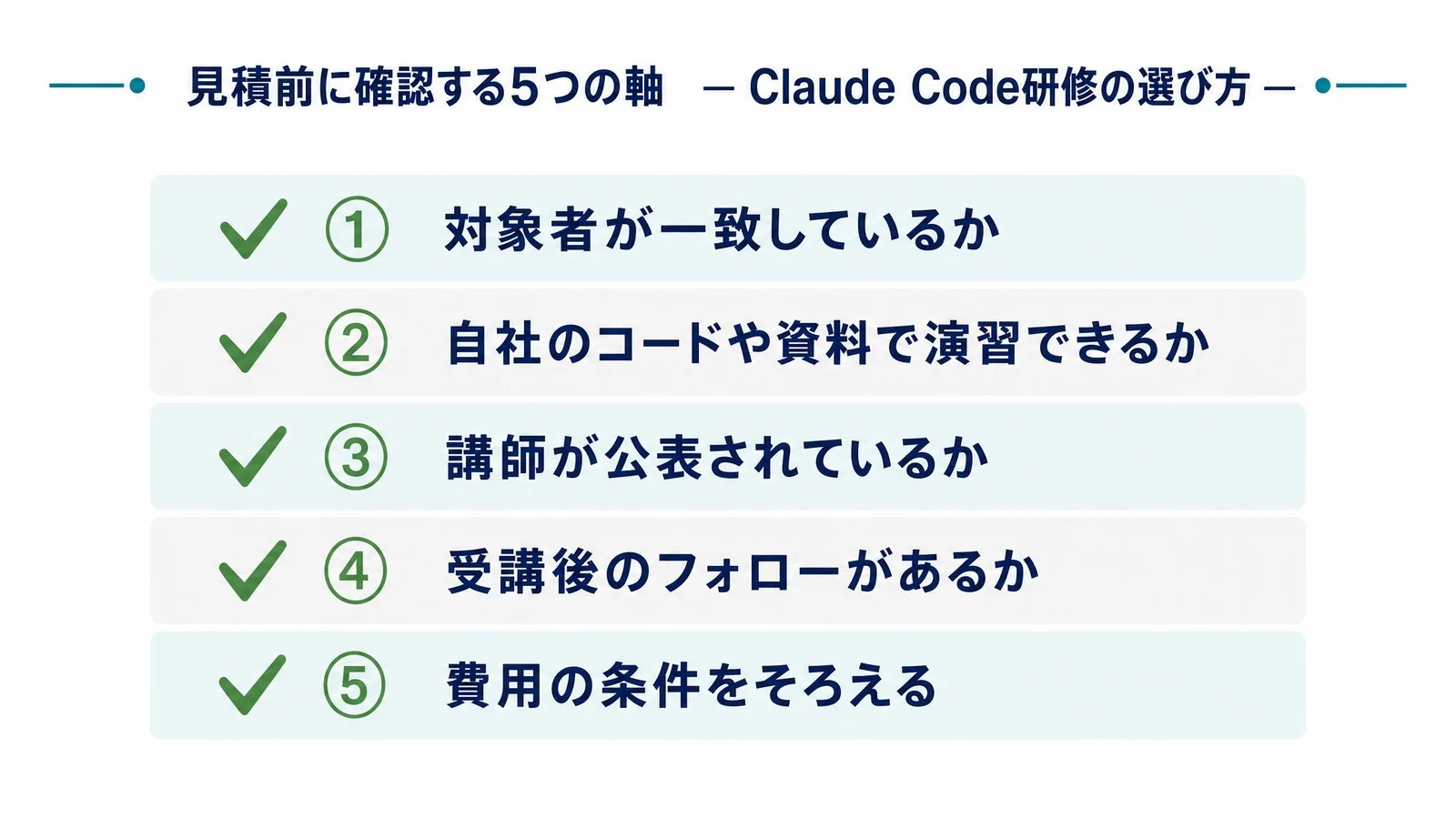 Claude Code研修の依頼先を選ぶ5つの確認軸。対象者の一致、実務データで演習できるか、講師が公表されているか、事後フォロー、費用条件のそろえ方