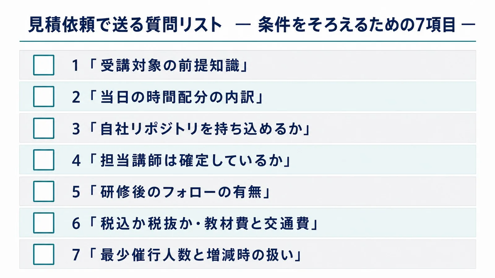 見積依頼で送る質問リスト7項目のチェックリスト図。前提知識・時間配分・リポジトリ持ち込み・担当講師・フォロー・税区分・最少催行人数